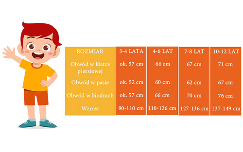 Costumul Emmet - Aventura Lego